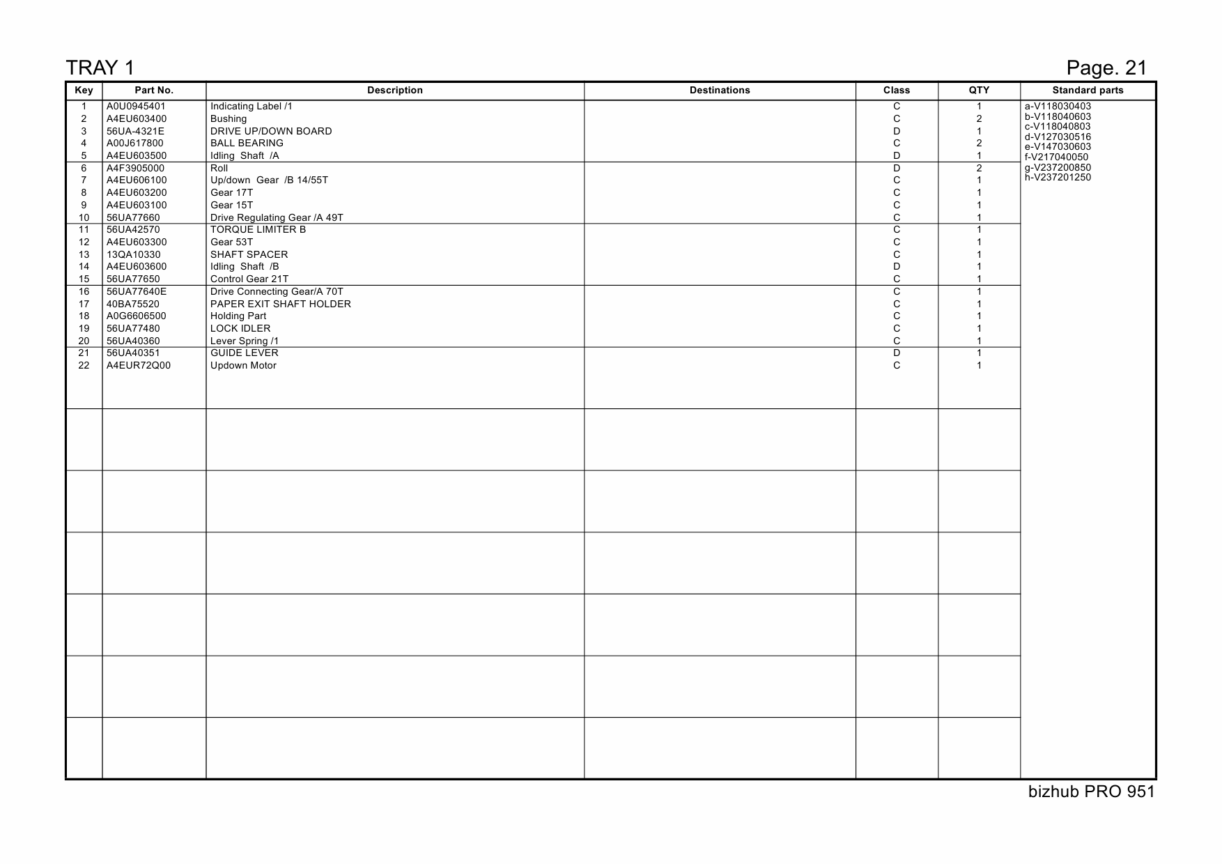 Konica-Minolta bizhub-PRO 951 Parts Manual-5